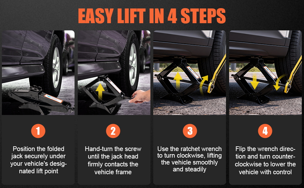EASY LIFT IN 4 STEPS