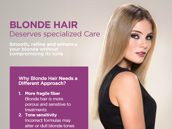 Blonde hair 