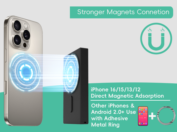 magnets