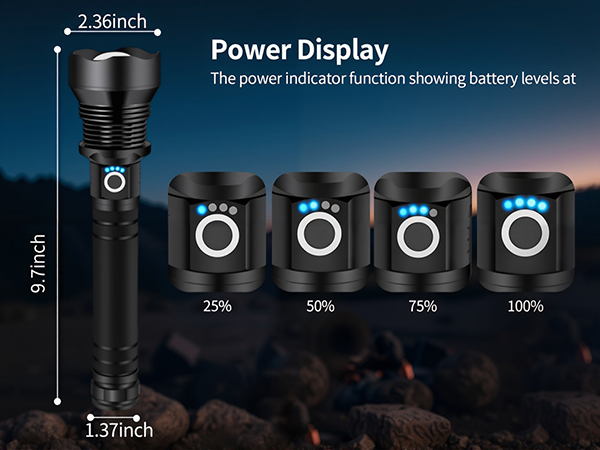 Power Display