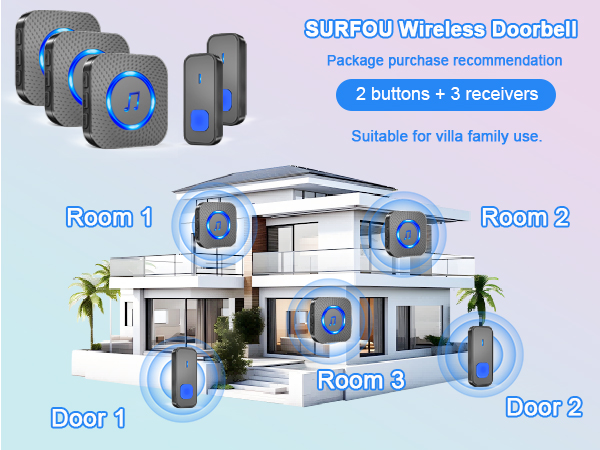 doorbell for 2 doors
