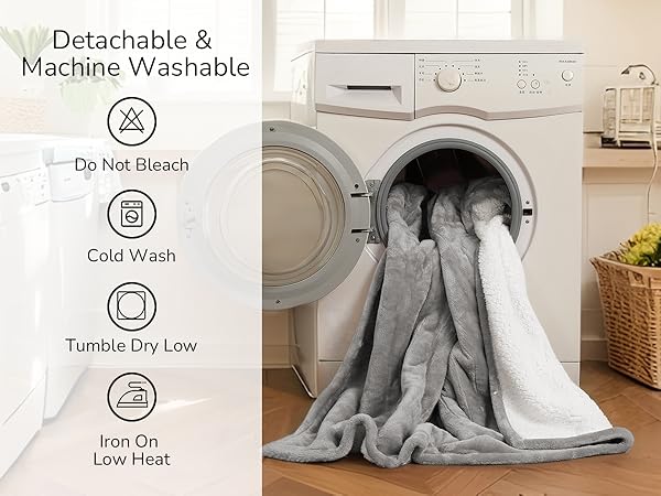 Machine washable