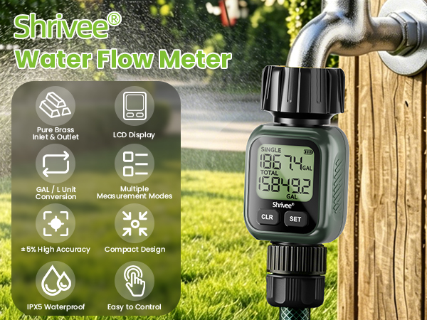 1.Water Flow Meter