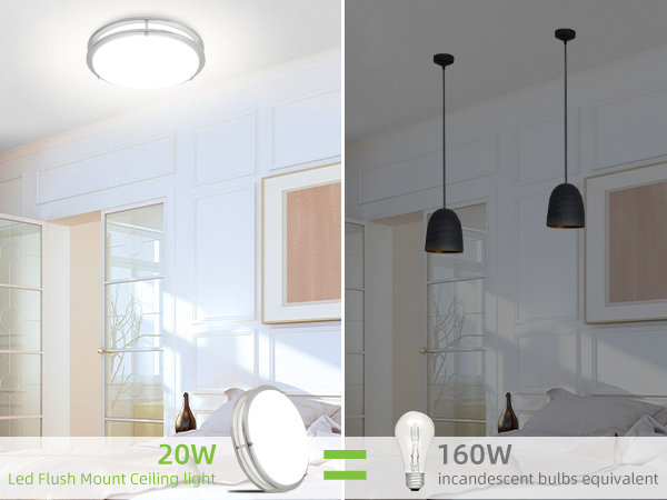 Flush Mount LED Ceiling Light Fixture