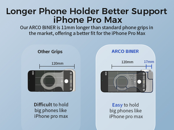 cell phone accessories grippers