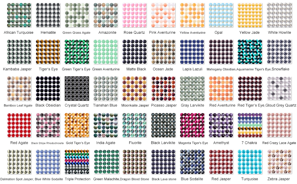 stone beads chart