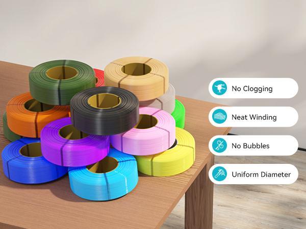 SUNLU 3D Printer Filament Bundle, 1kg Refill Filament