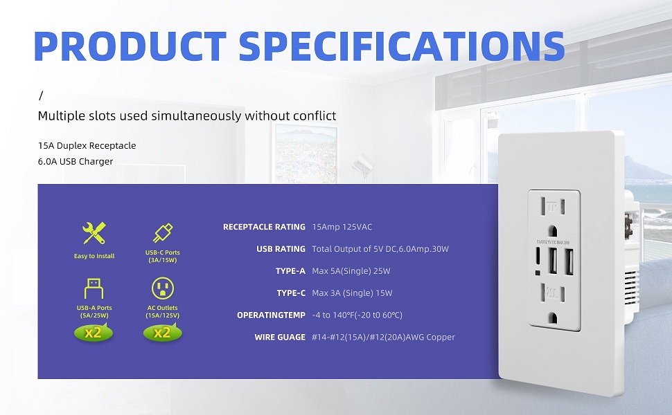 Multiple slots used simultaneously without conflict 15A Duplex Receptacle 6.0A U5B Charger