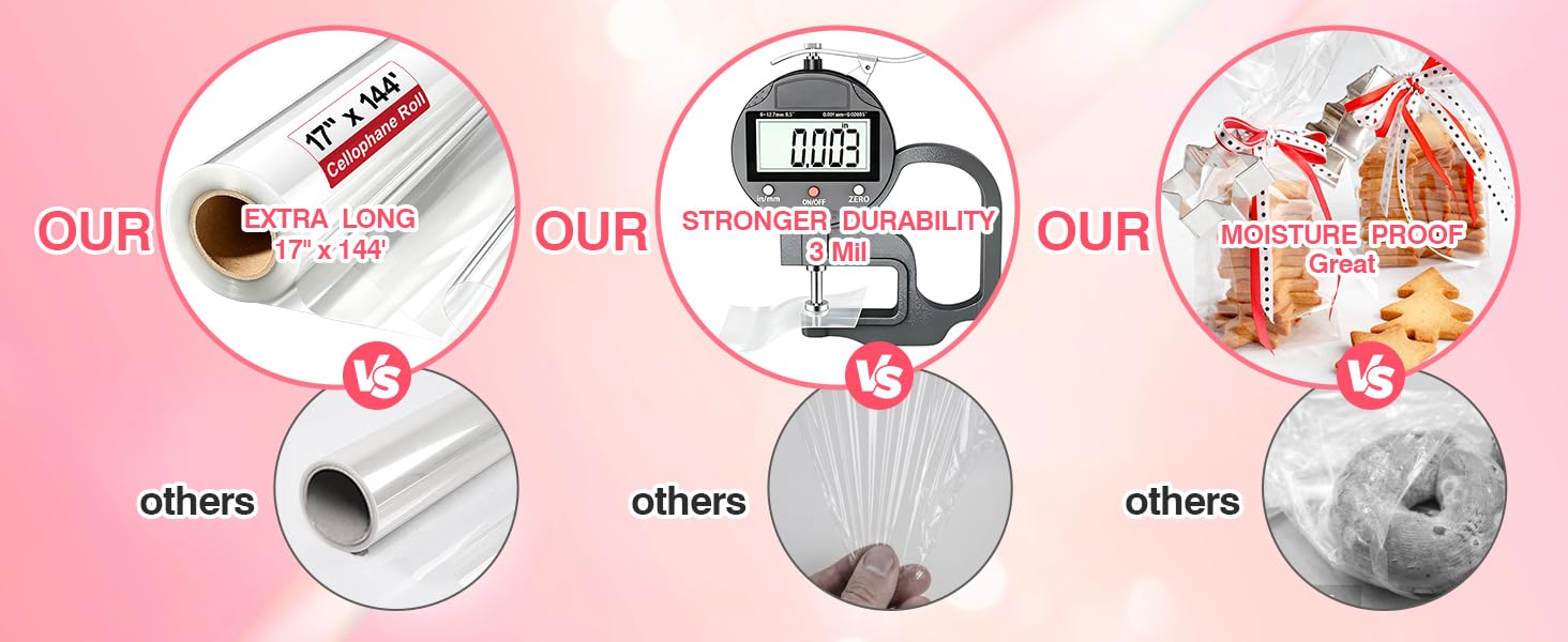 Clear cellophane wrap is length 144 feets, wide 17 inches,the longer sizes are easy to cut