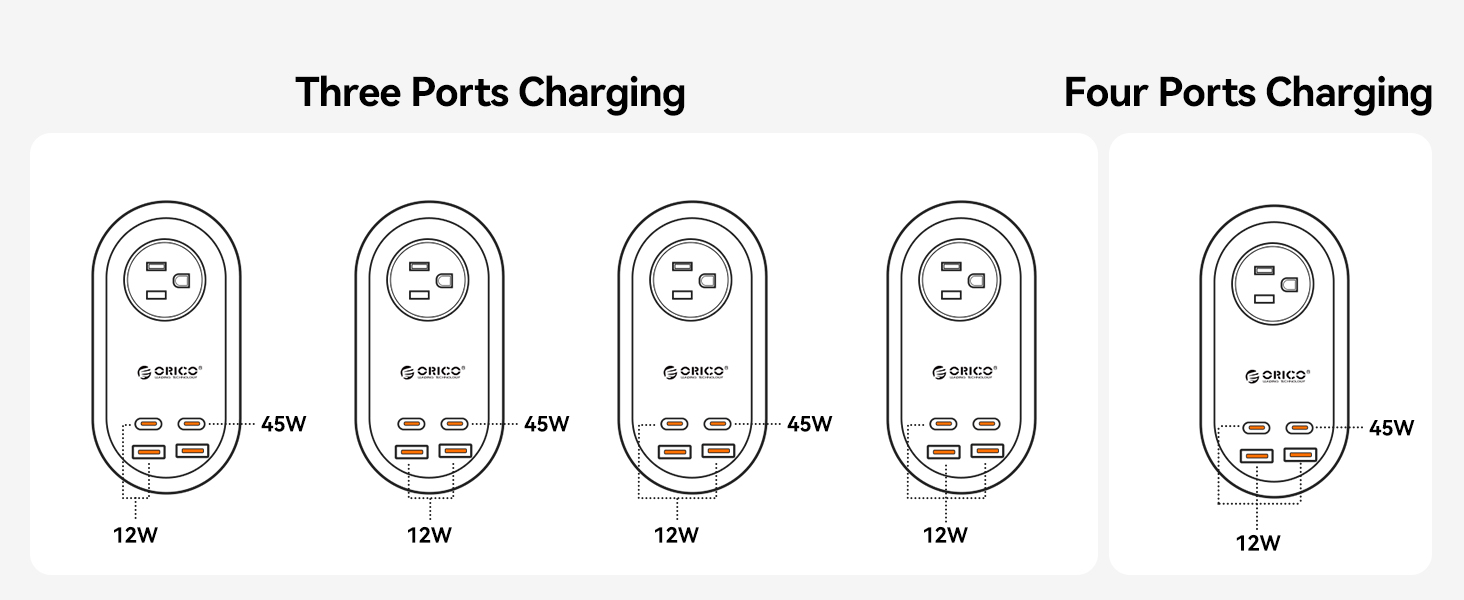 usb-c power strip