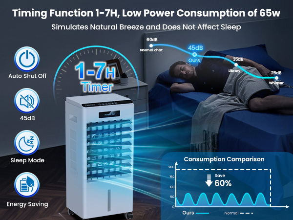 portable air conditioners
