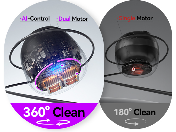 Ultrasonic Retainer Cleaner