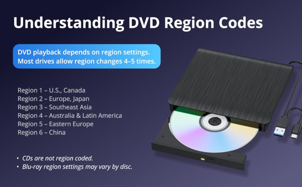 Understanding DVD Region Codes
