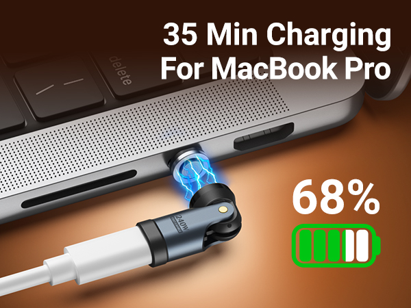 usb c magnetic adapter