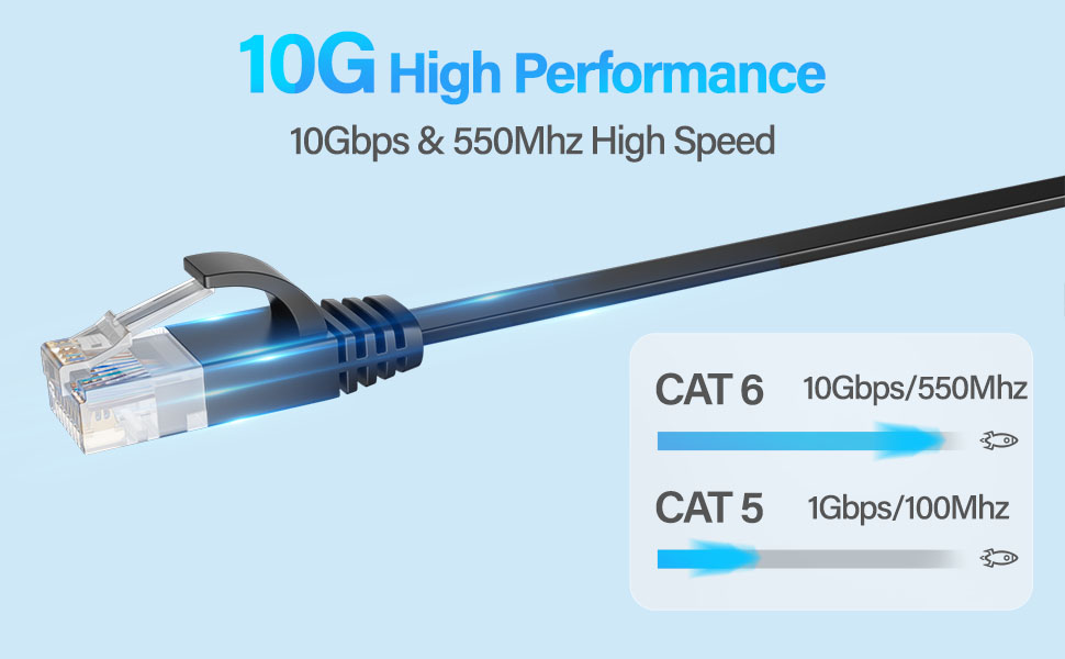 flat cat 6 cable black