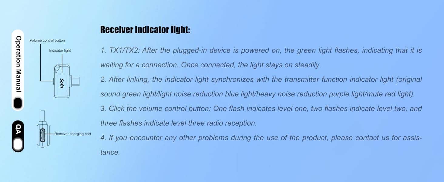 Sofn Wireless Mic for iphone User Manual