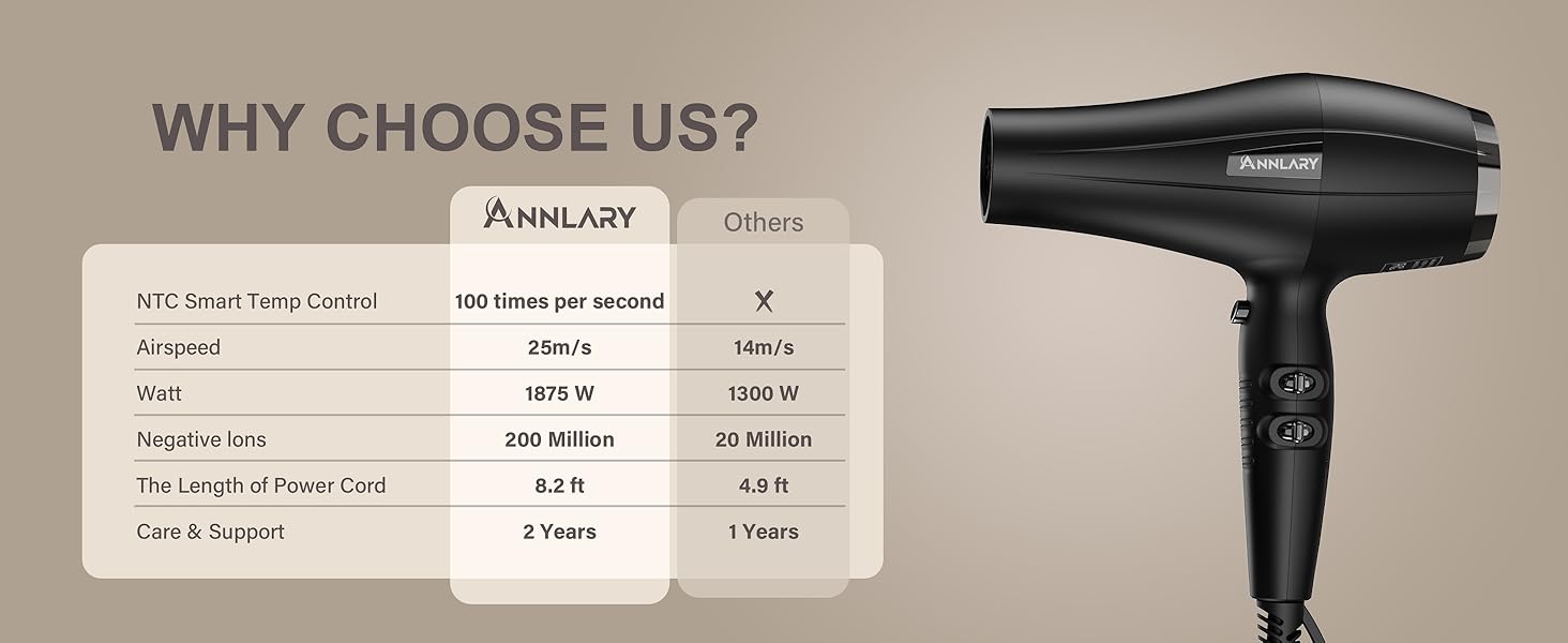 hair dryer blow dryer