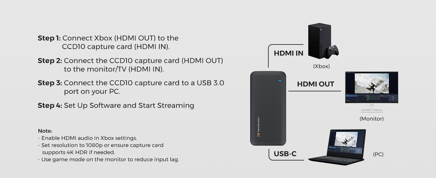 ps5 capture card for streaming