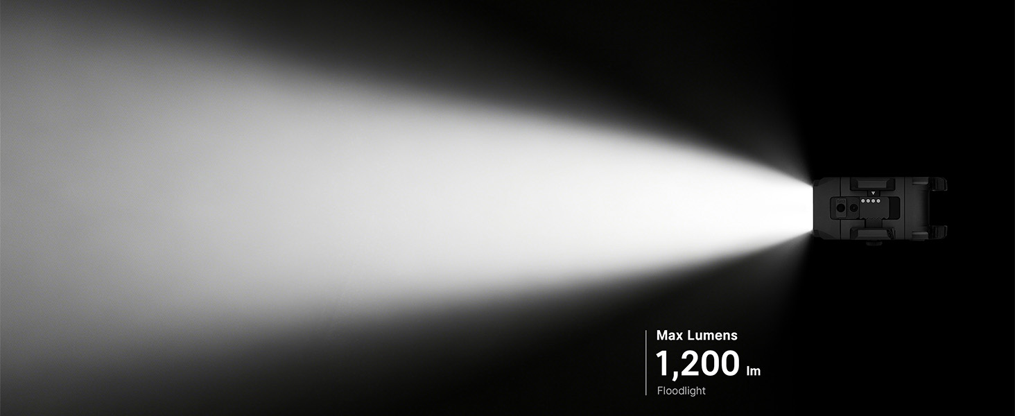 Floodlight Tactical Rail Mount Flashlight