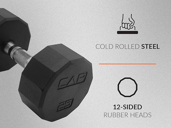 CAP Barbell CAP 12-Sided Coated Dumbbell