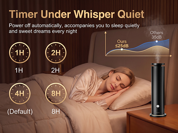waterless diffuser
