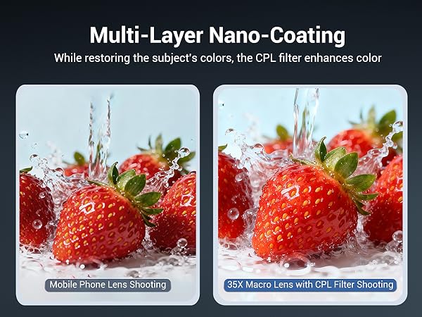 35X Macro Lens with FMC Coating