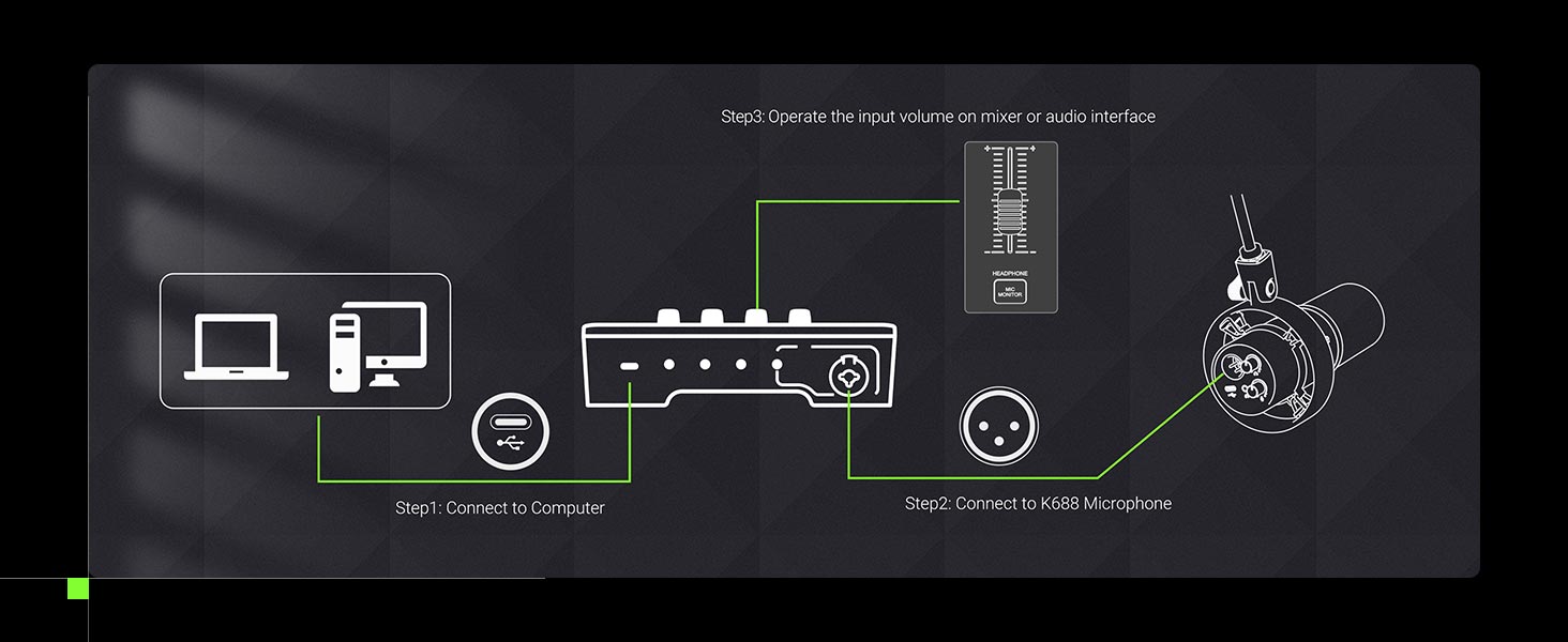 microphone for recording