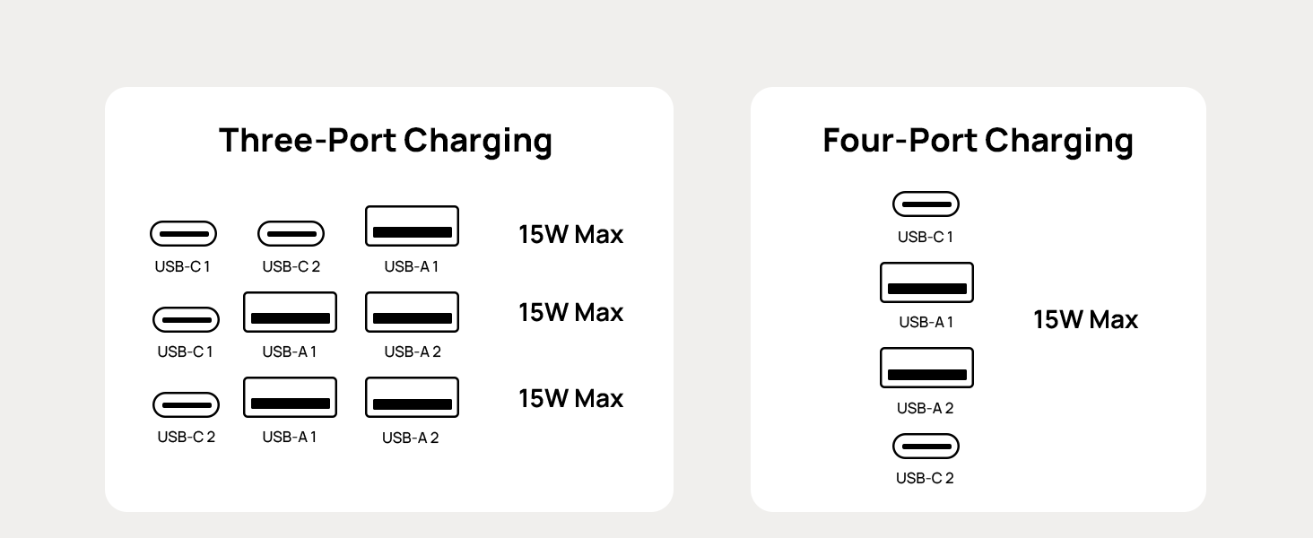 power strip surge protector