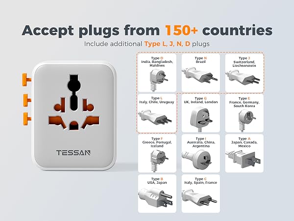 international travel adapter