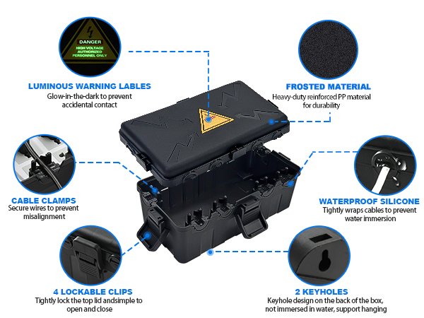 Outdoor Electrical Box