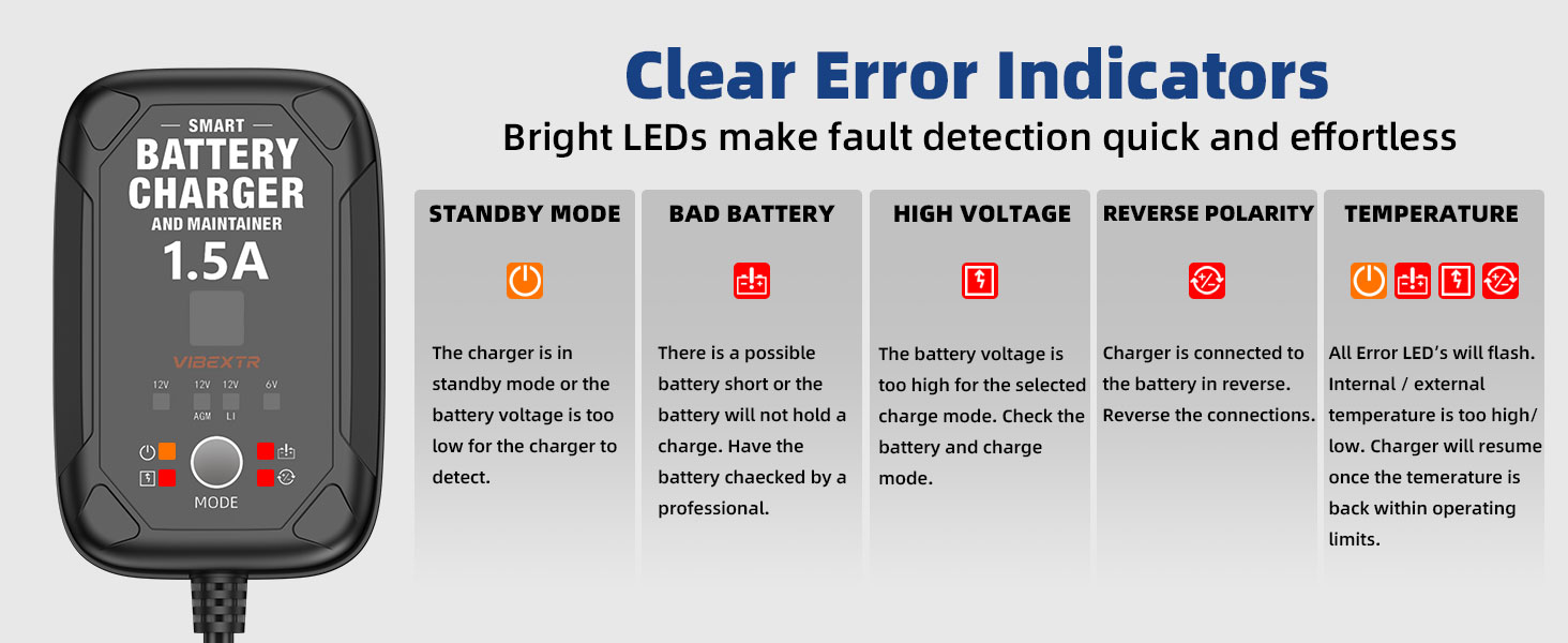 battery trickle charger