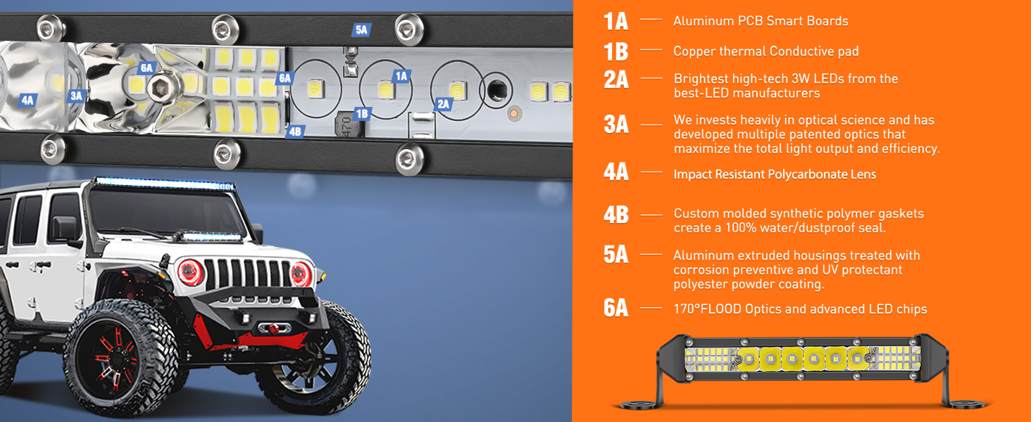 single row led light bar slim led light bar nilight led pods fog lights