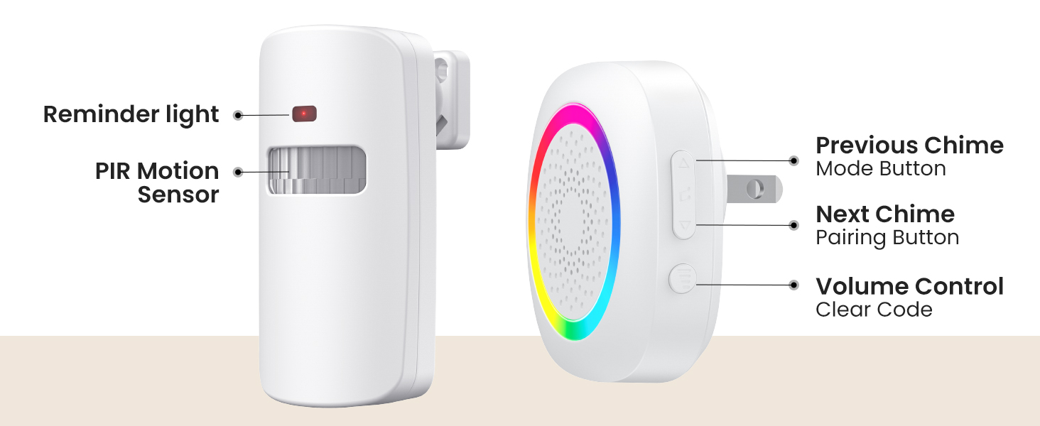 wireless motion sensor door chime