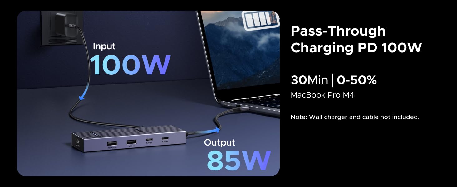 ugreen 10Gbps usb c hub