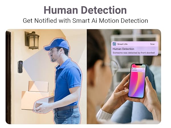 Smart Video Doorbell