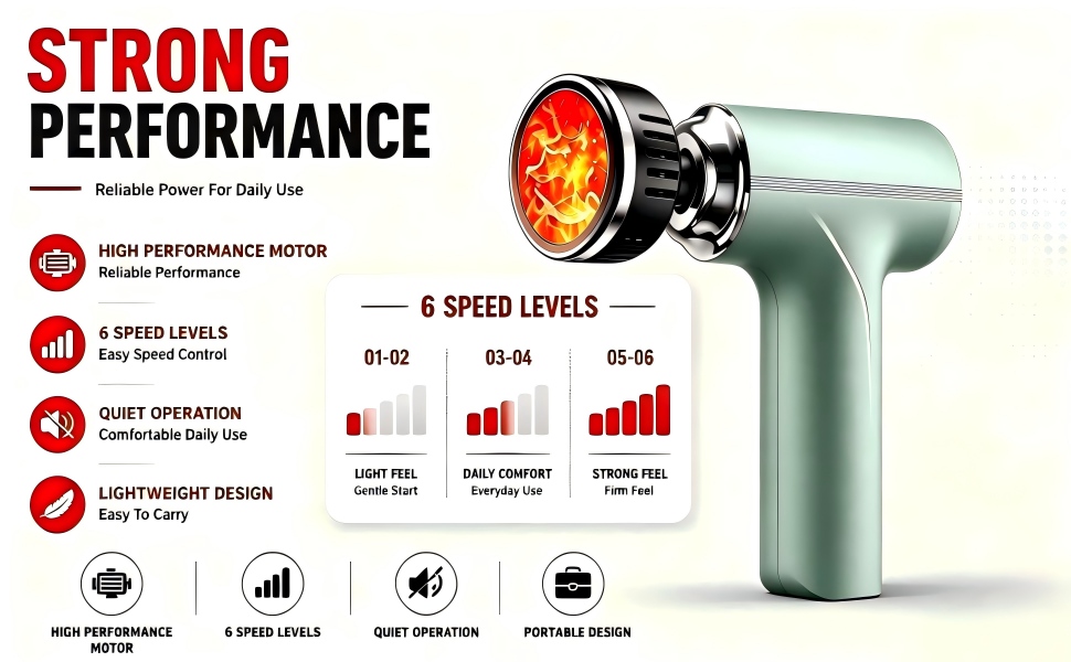 massage gun with heat