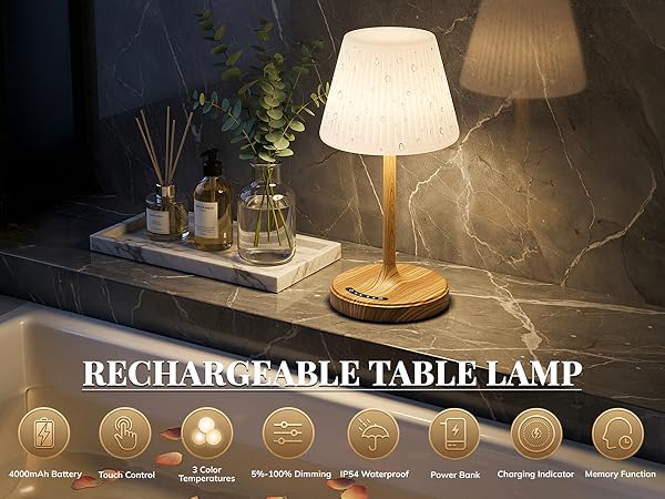 waterproof shower lamp