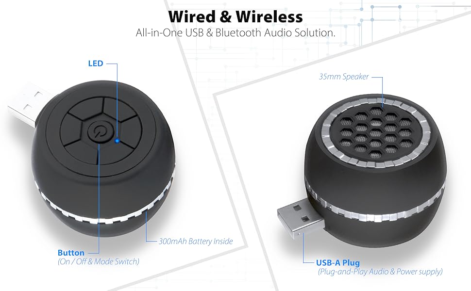 All-in-one USB and Bluetooth Speaker for PC Smartphones Tablets