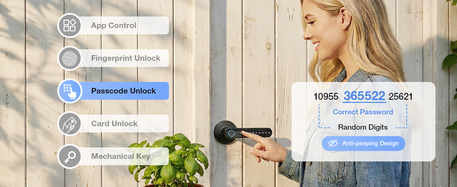 smart doorknob
