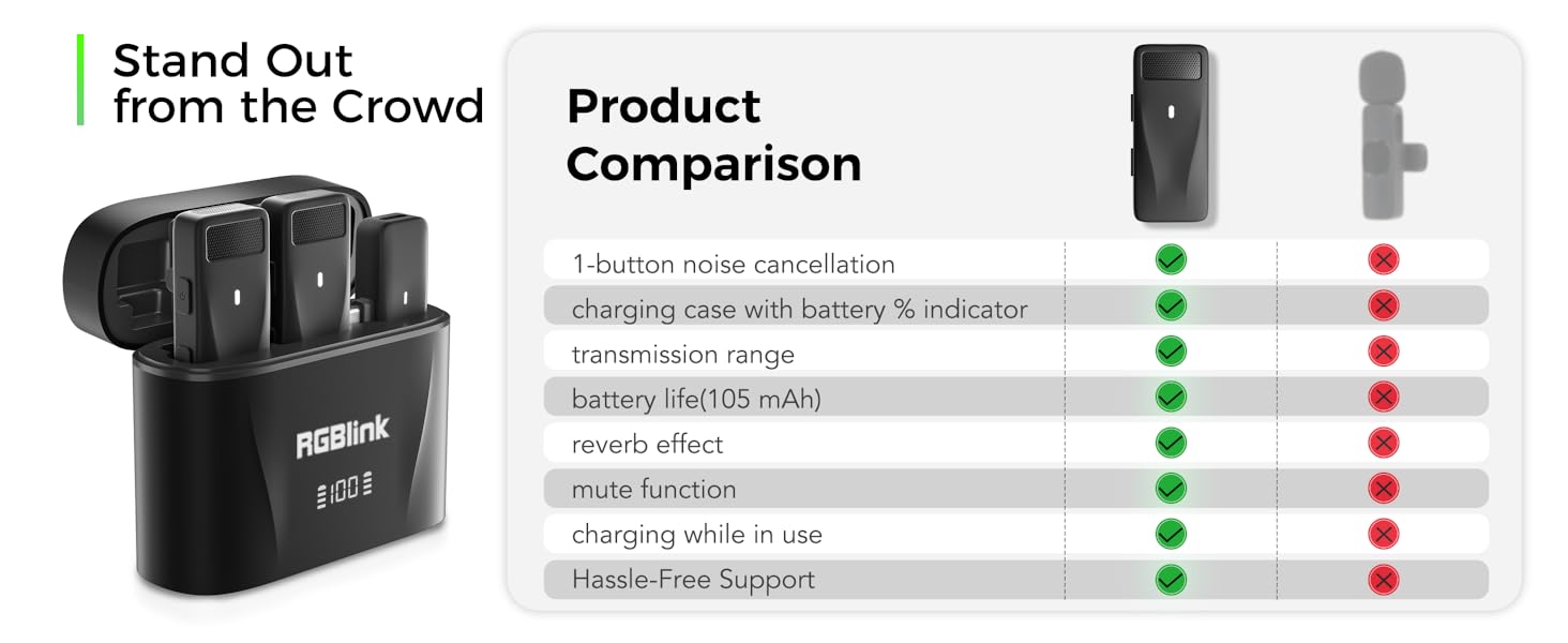 usb c lavalier microphone