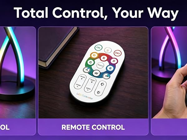 3 Ways Control
