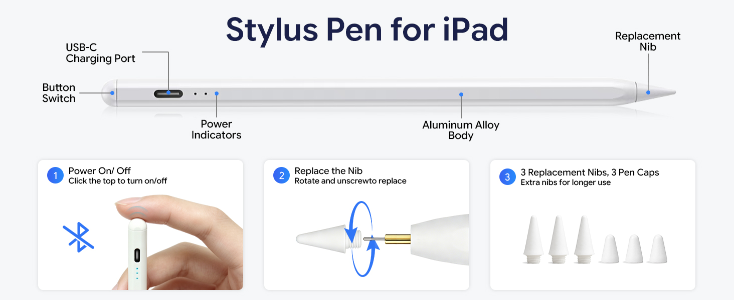 Precise and Smooth
