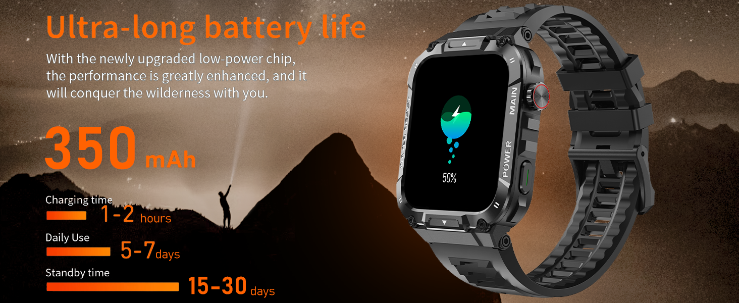 smart watch