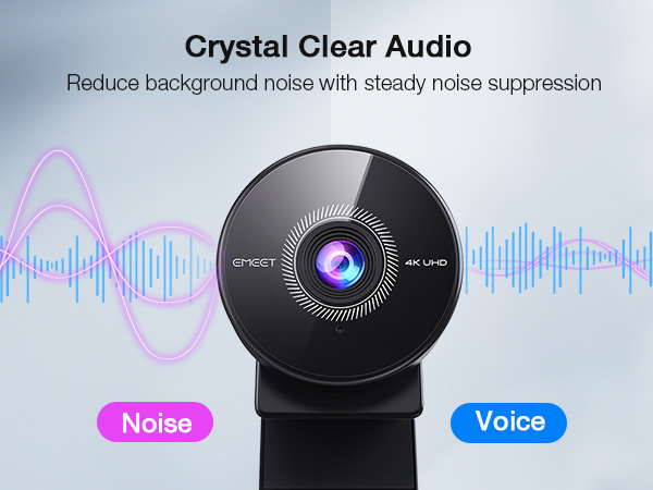 EMEET C950 4K Webcam for PC Noise-Canceling Microphone