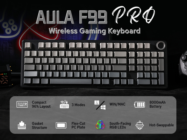 F99 PRO