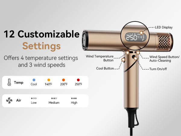 12 Customizable Settings