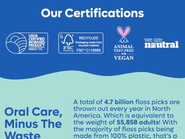 green dental care products, vegan floss, plant-based dental care, recyclable oral picks, earth-safe