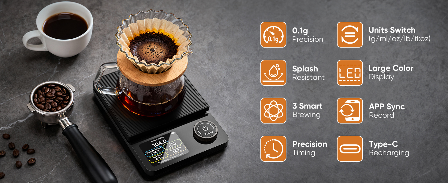 coffee scale