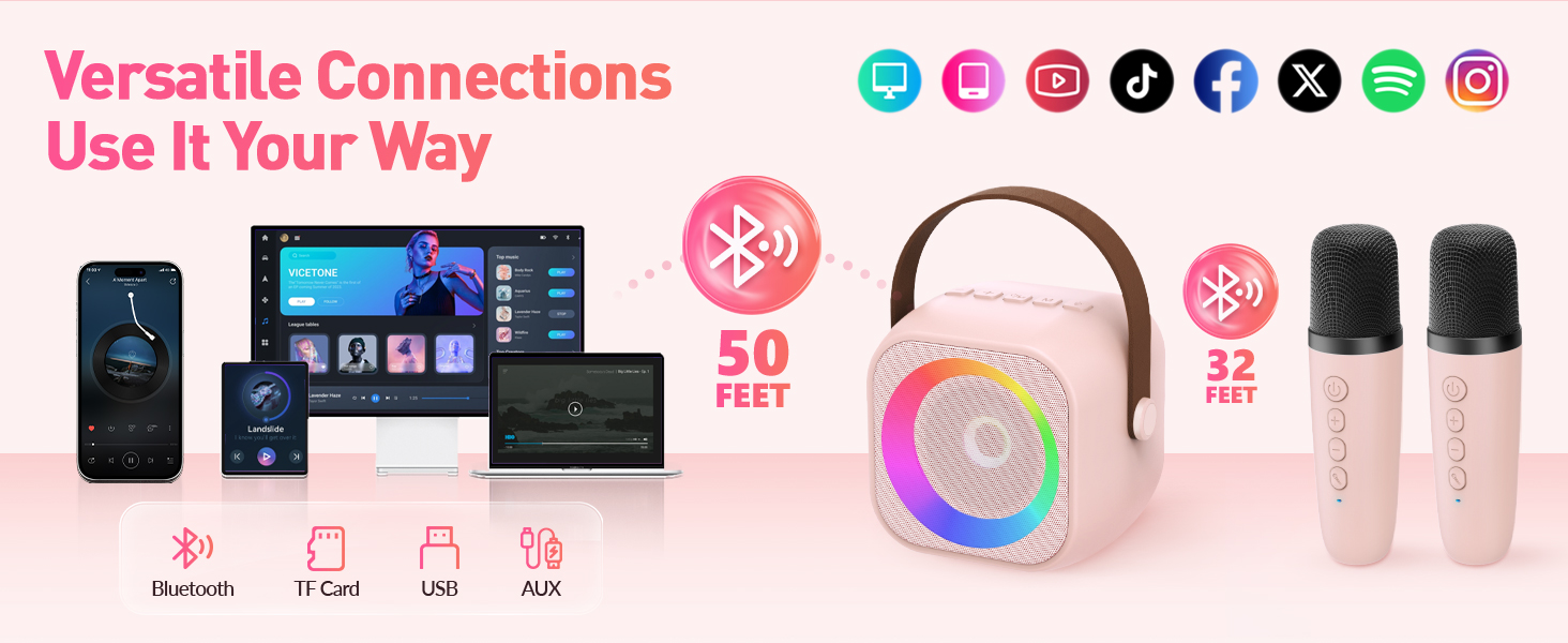 Supports multiple connection methods