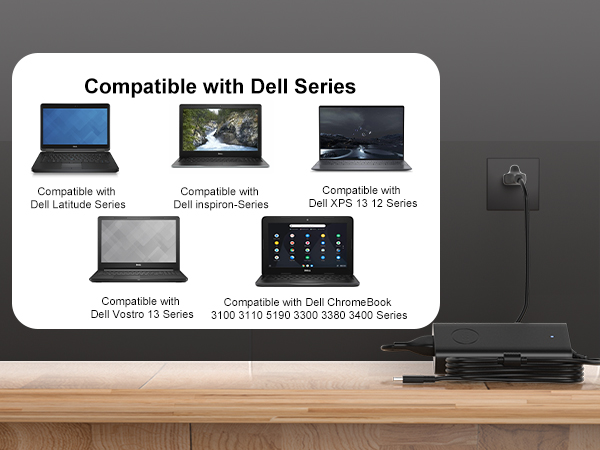 dell latitude 5420 charger